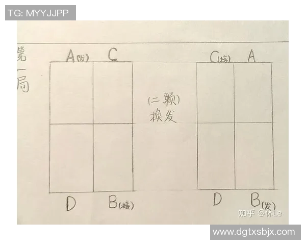比赛规则详解：从比赛准备到最终评定的全流程解析与注意事项